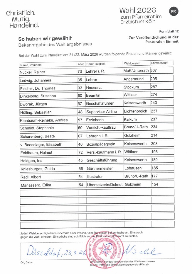 2026 PR Wahlergebnis